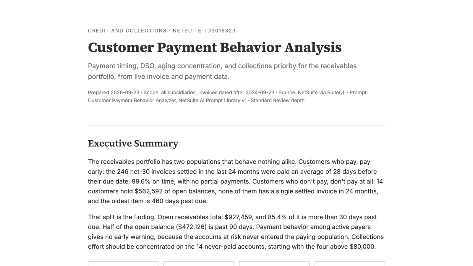 The top of the Customer Payment Behavior Analysis report: open receivables of $927,459, 85 percent past due over 30 days, a portfolio DSO of 175 days, and a 99.6 percent on-time rate among customers who pay