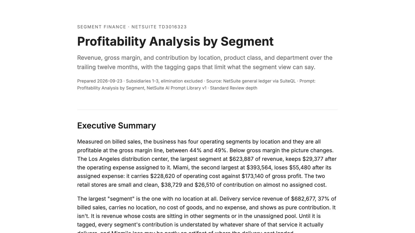 The top of the Profitability by Segment report: billed revenue of $1.84 million, segment gross margins from 44 to 49 percent, Miami's contribution of minus $55,480 after assigned expense, and 37 percent of revenue with no segment