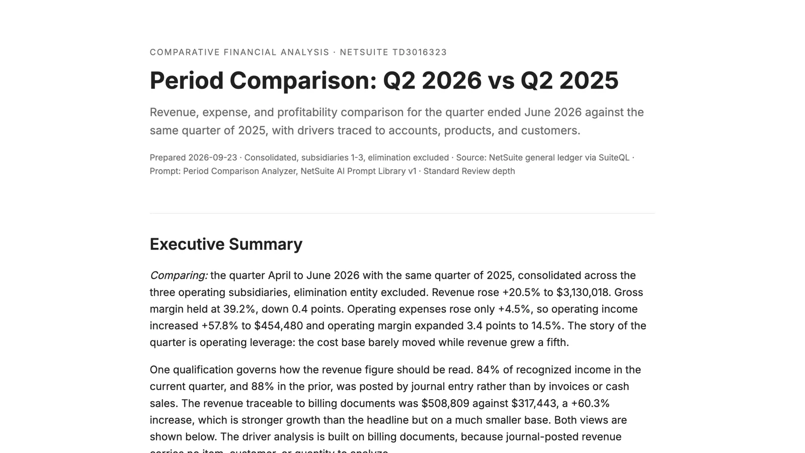 The top of the Period Comparison report: revenue of $3.13 million, up 20.5 percent, gross margin 39.2 percent, operating income $454,480, up 57.8 percent, and operating margin up 3.4 points