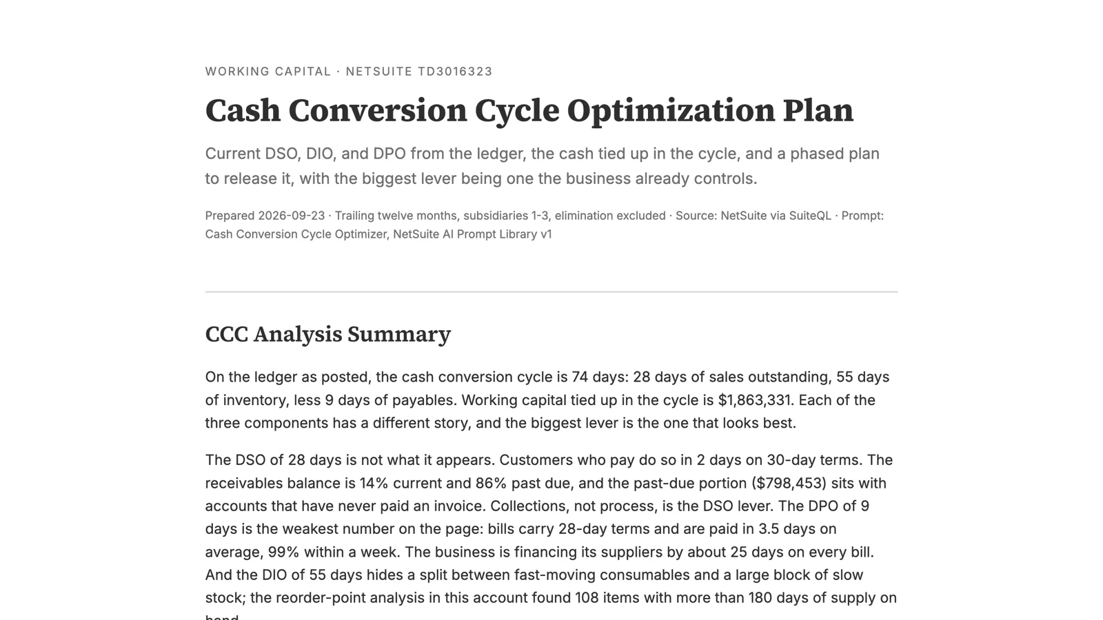 The top of the Cash Conversion Cycle Optimization Plan: a 74-day cycle, DSO 28, DIO 55, DPO 9, 1.86 million of working capital in the cycle, and 1.4 million freed at target