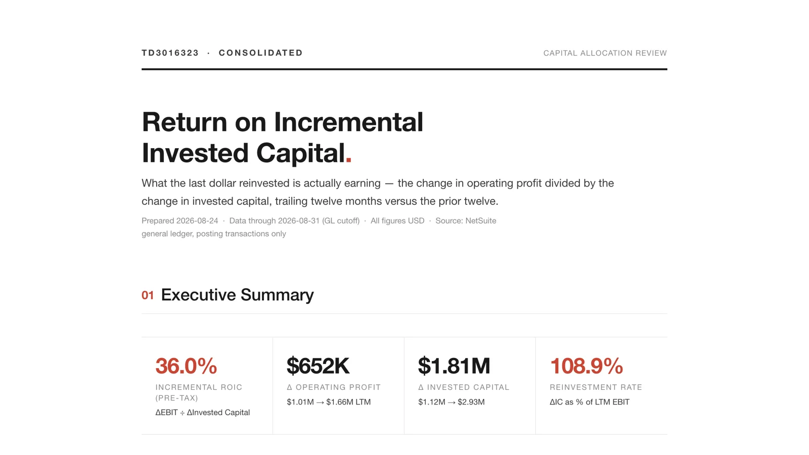 The Return on Incremental Invested Capital report: 36 percent incremental ROIC on 652 thousand dollars of additional operating profit and 1.81 million of additional invested capital