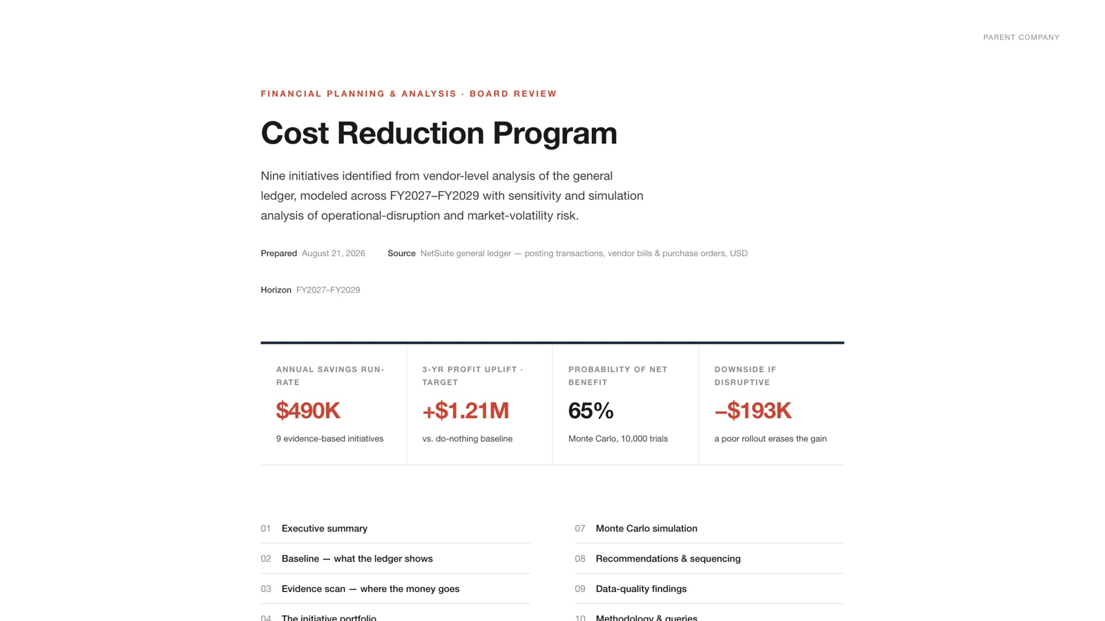 The Cost Reduction Program report: nine initiatives, a 490 thousand dollar annual run-rate saving, a 65 percent probability of net benefit from a 10,000-trial Monte Carlo, and the downside if the rollout is disruptive