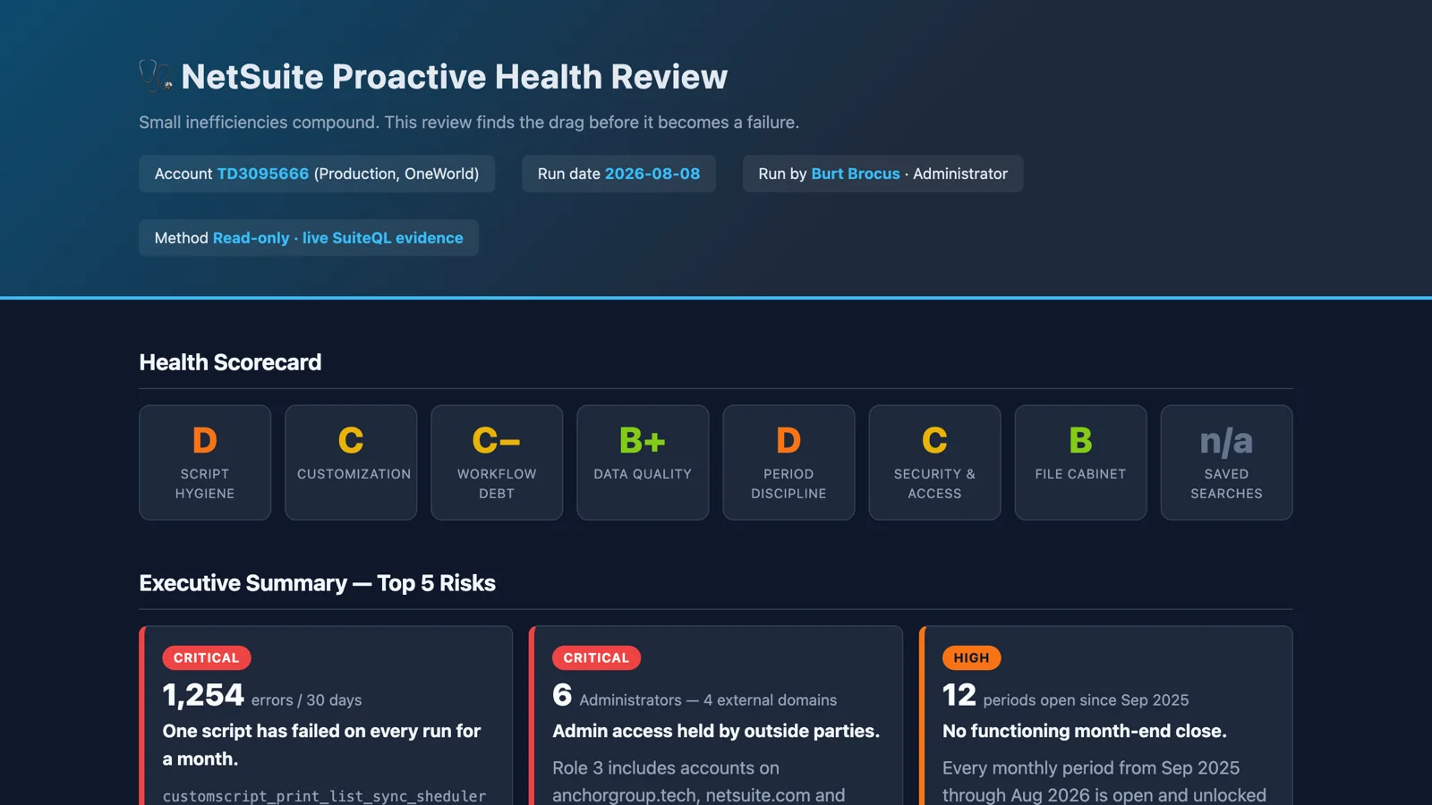 The Proactive Health Review scorecard: graded domains from script hygiene to saved searches, and the top five risks, led by a script that failed 1,254 times in 30 days