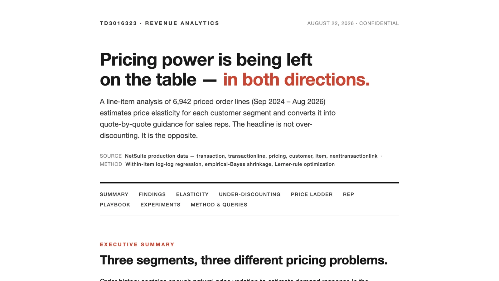 The Pricing Power report: pricing power is being left on the table in both directions, from a line-item analysis of 6,942 priced order lines