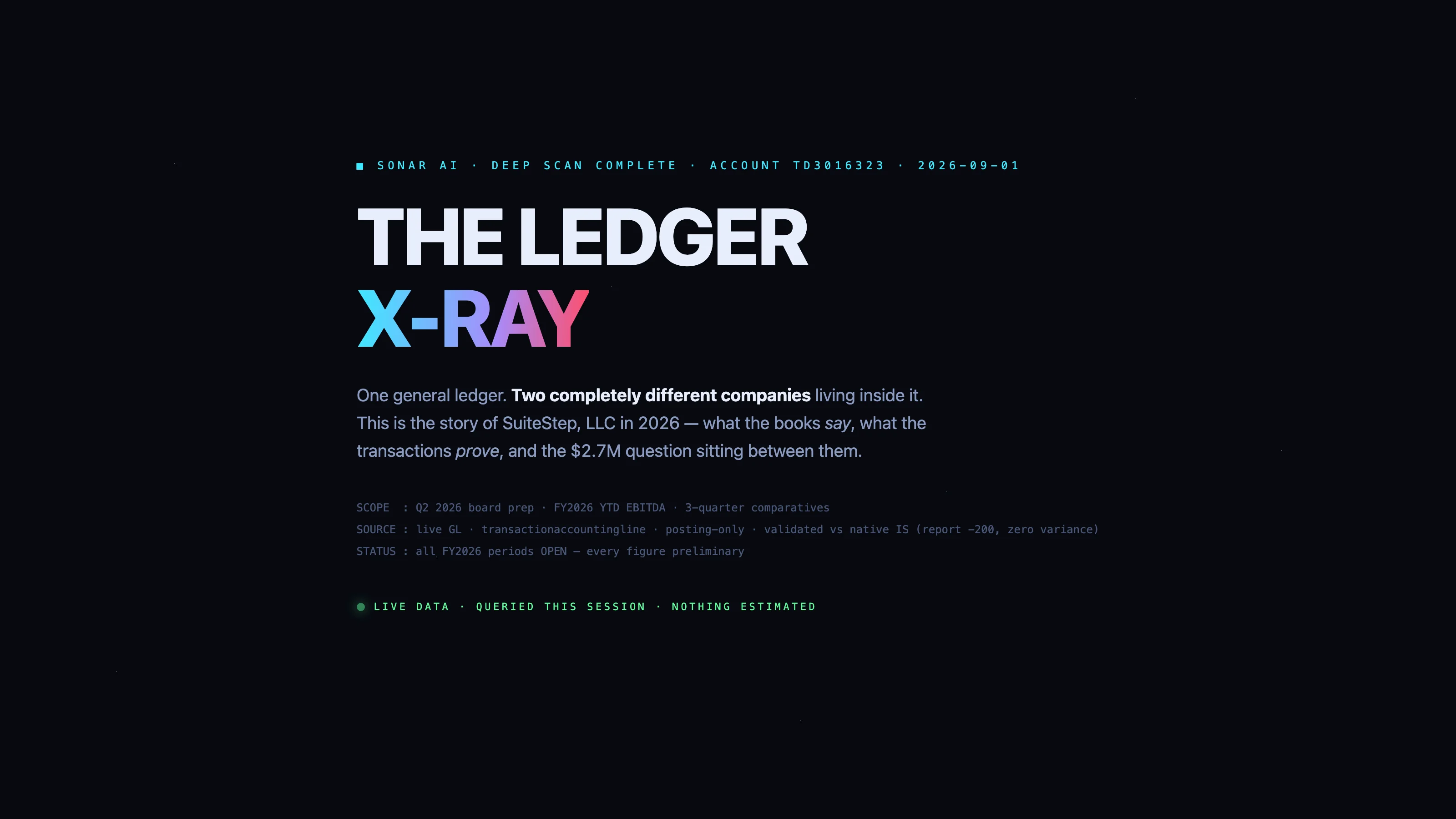 The title page of the Ledger X-Ray sample report: a dark screen reading 'The Ledger X-Ray' with the subtitle 'One general ledger. Two completely different companies living inside it.'