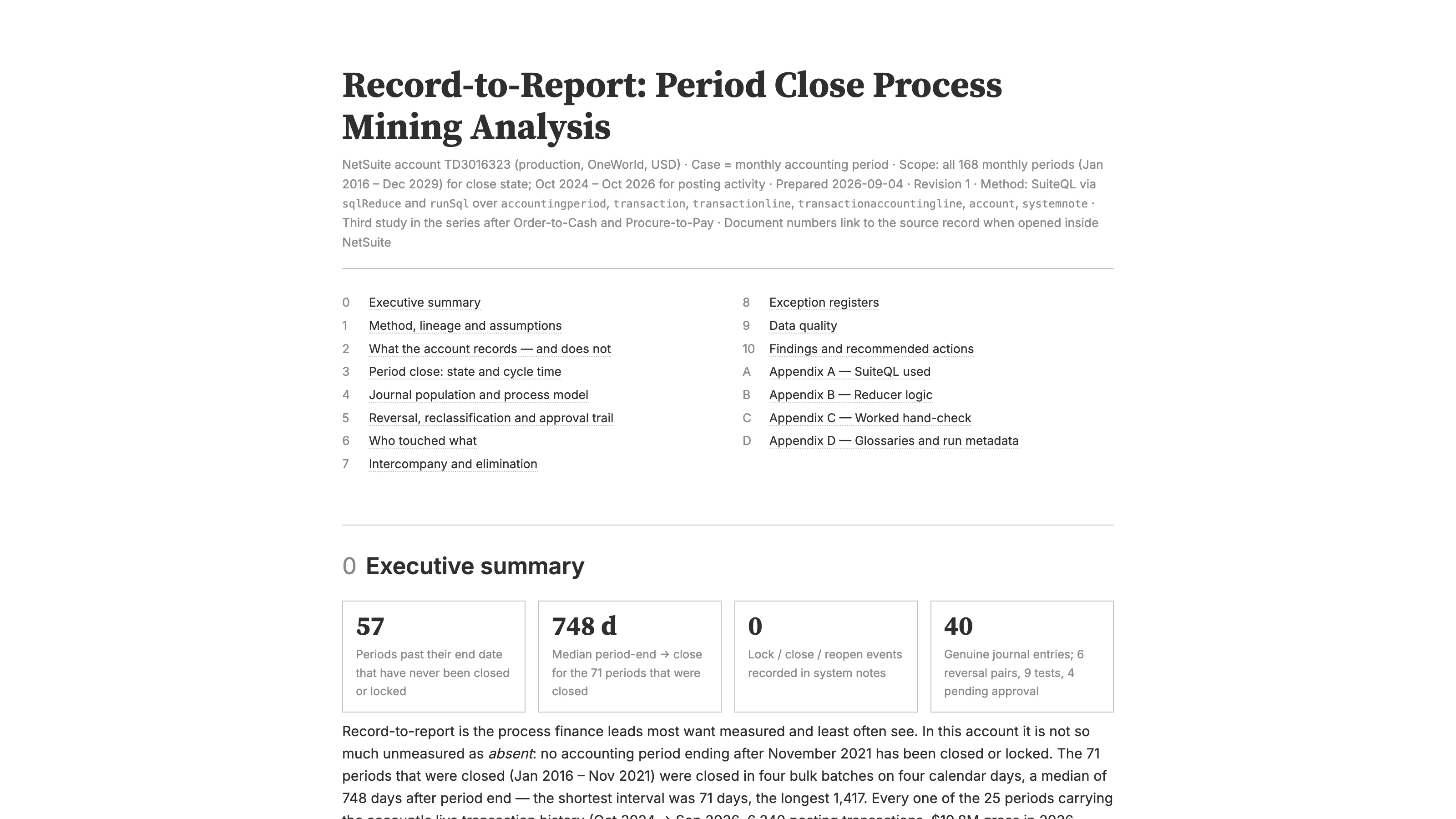 The top of the Record-to-Report Period Close Process Mining sample report, with the executive summary tiles: 57 periods past their end date never closed, a median of 748 days from period end to close, 0 lock or close events in system notes, and 40 genuine journal entries.
