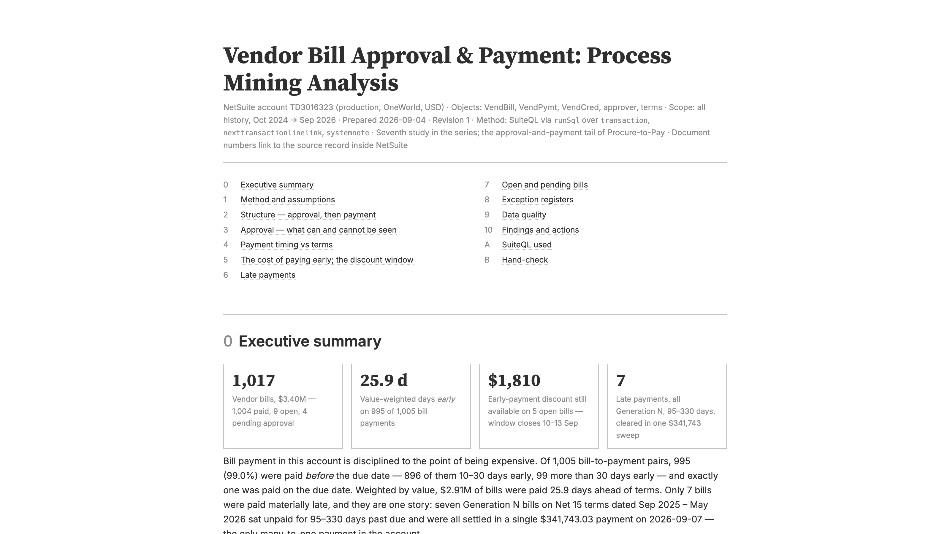 The top of the Vendor Bill Approval and Payment Process Mining sample report, with the executive summary tiles: 1,017 vendor bills, 25.9 value-weighted days early on 995 of 1,005 payments, $1,810 of discount still available on 5 open bills, and 7 late payments cleared in one sweep.