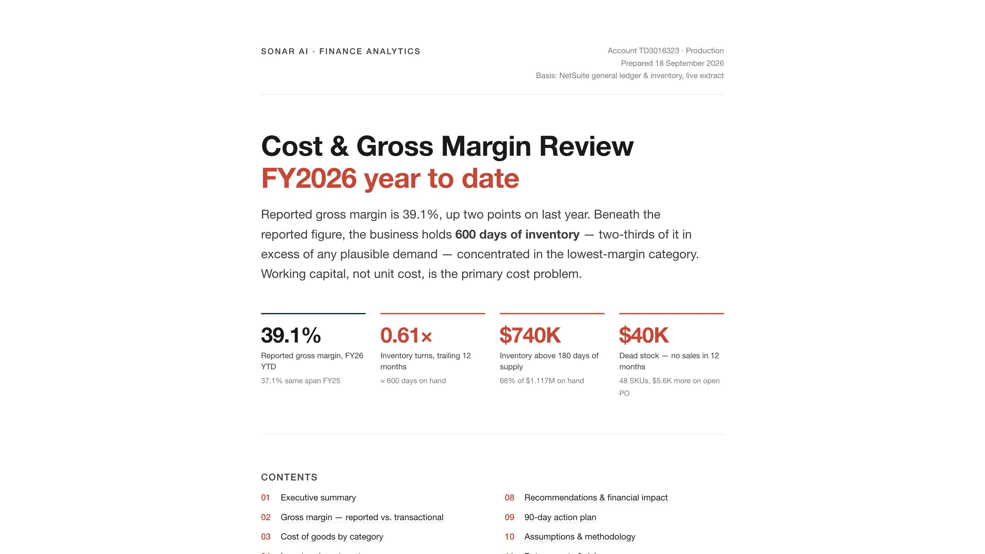 The top of the Cost and Gross Margin Review sample report, with headline figures: 39.1% reported gross margin, 0.61 inventory turns, $740K above 180 days of supply, and $40K of dead stock.