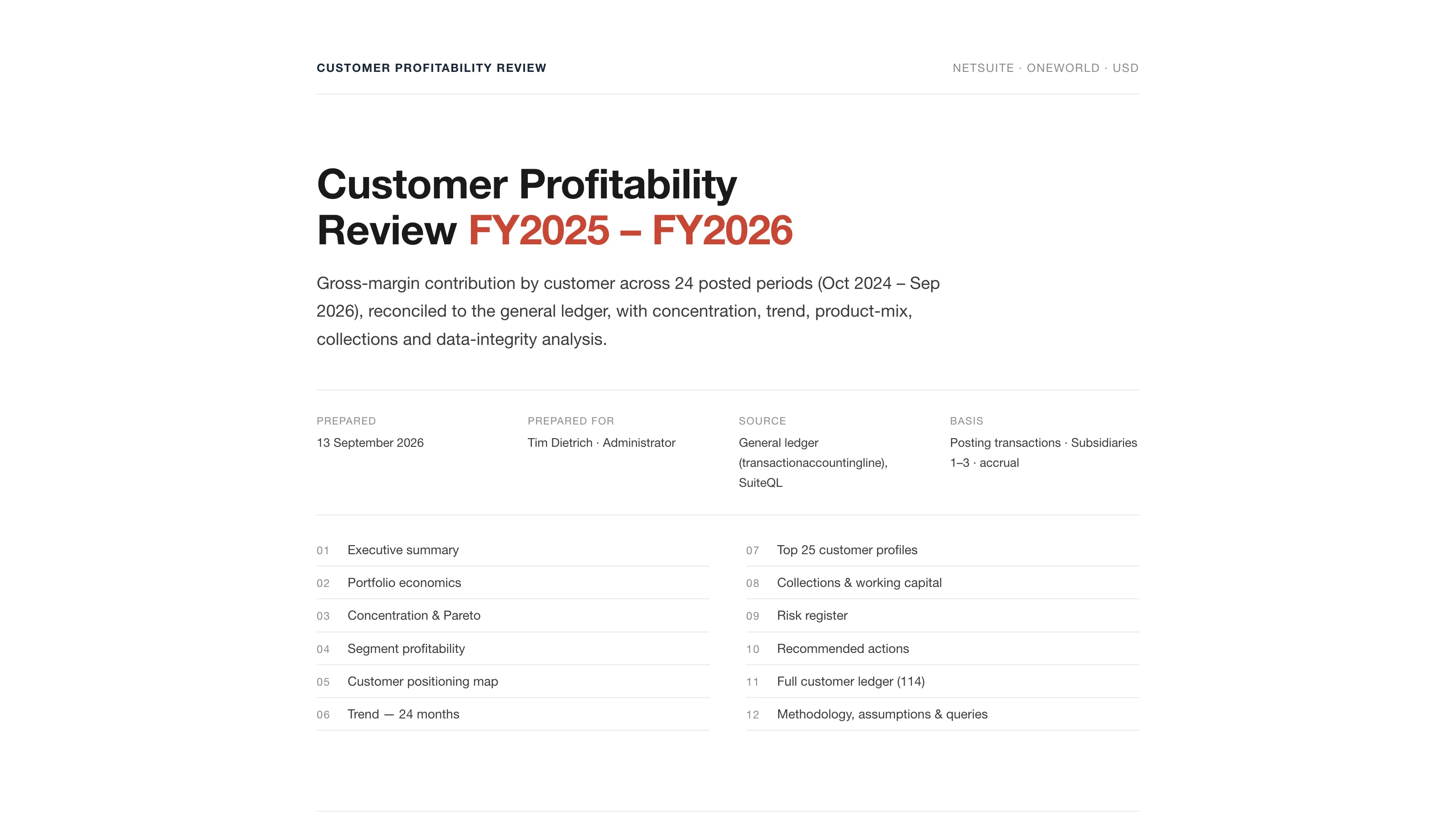 The top of the Customer Profitability Review sample report, covering 24 posted periods, with the preparation date, source, and basis lines.