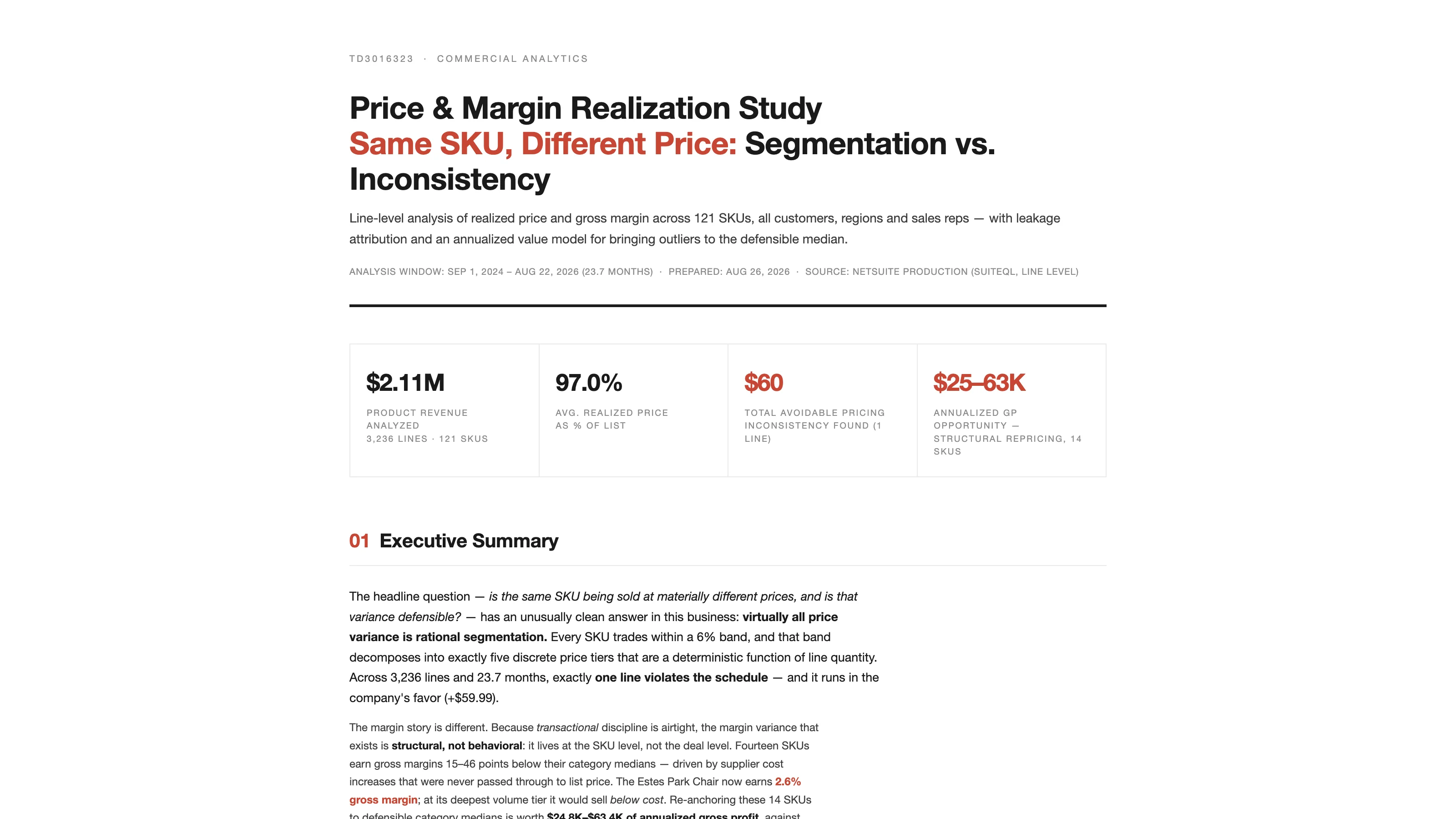 The top of the Price and Margin Realization Study sample report, with headline figures: $2.11M of product revenue analyzed, 97.0% average realized price as a share of list, $60 of avoidable inconsistency, and $25K to $63K of annualized structural repricing opportunity.