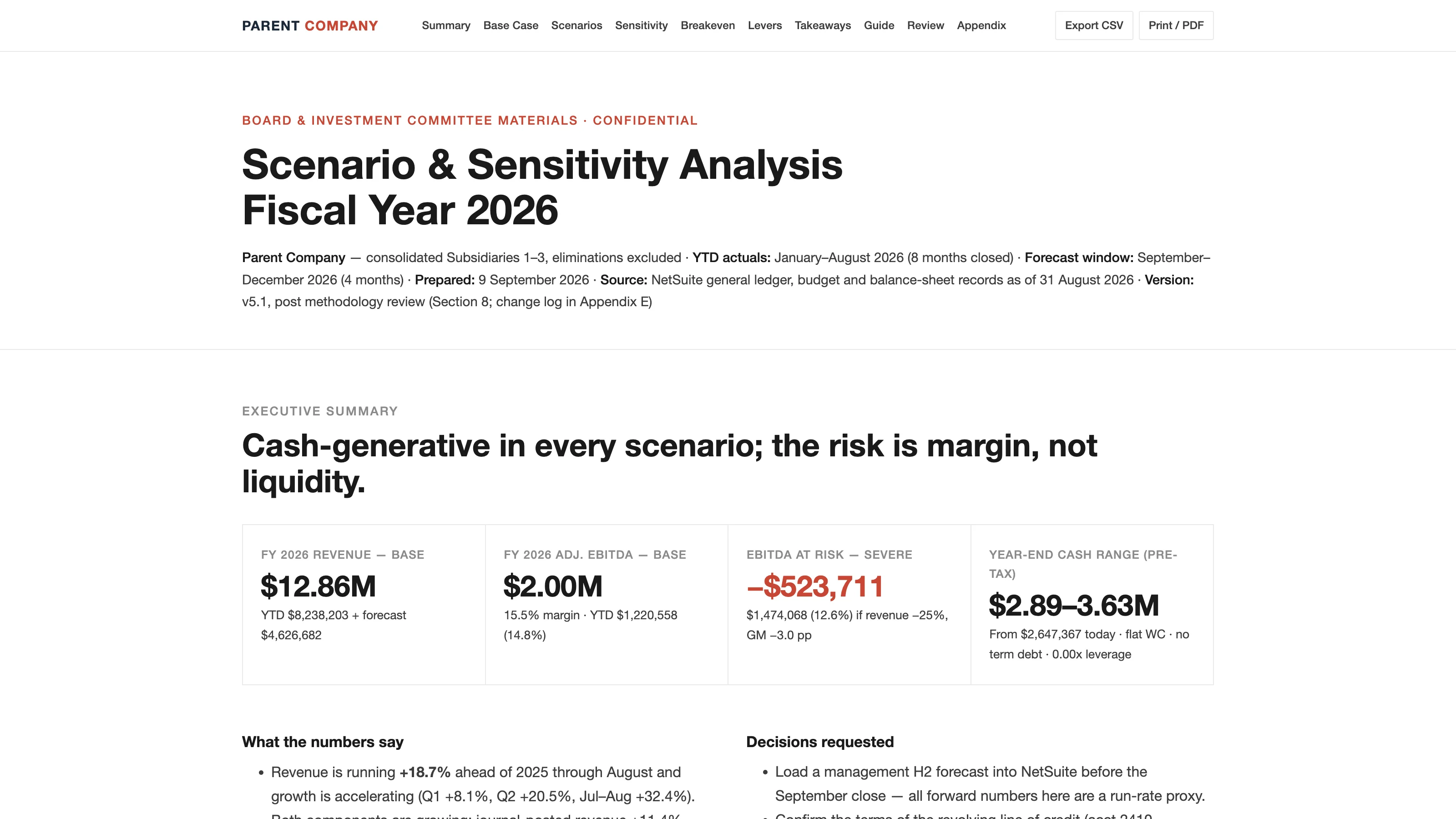 The top of the Scenario and Sensitivity Analysis sample report for fiscal year 2026, board and investment committee materials, with headline tiles for base revenue, adjusted EBITDA, EBITDA at risk in the severe case, and the year-end cash range.