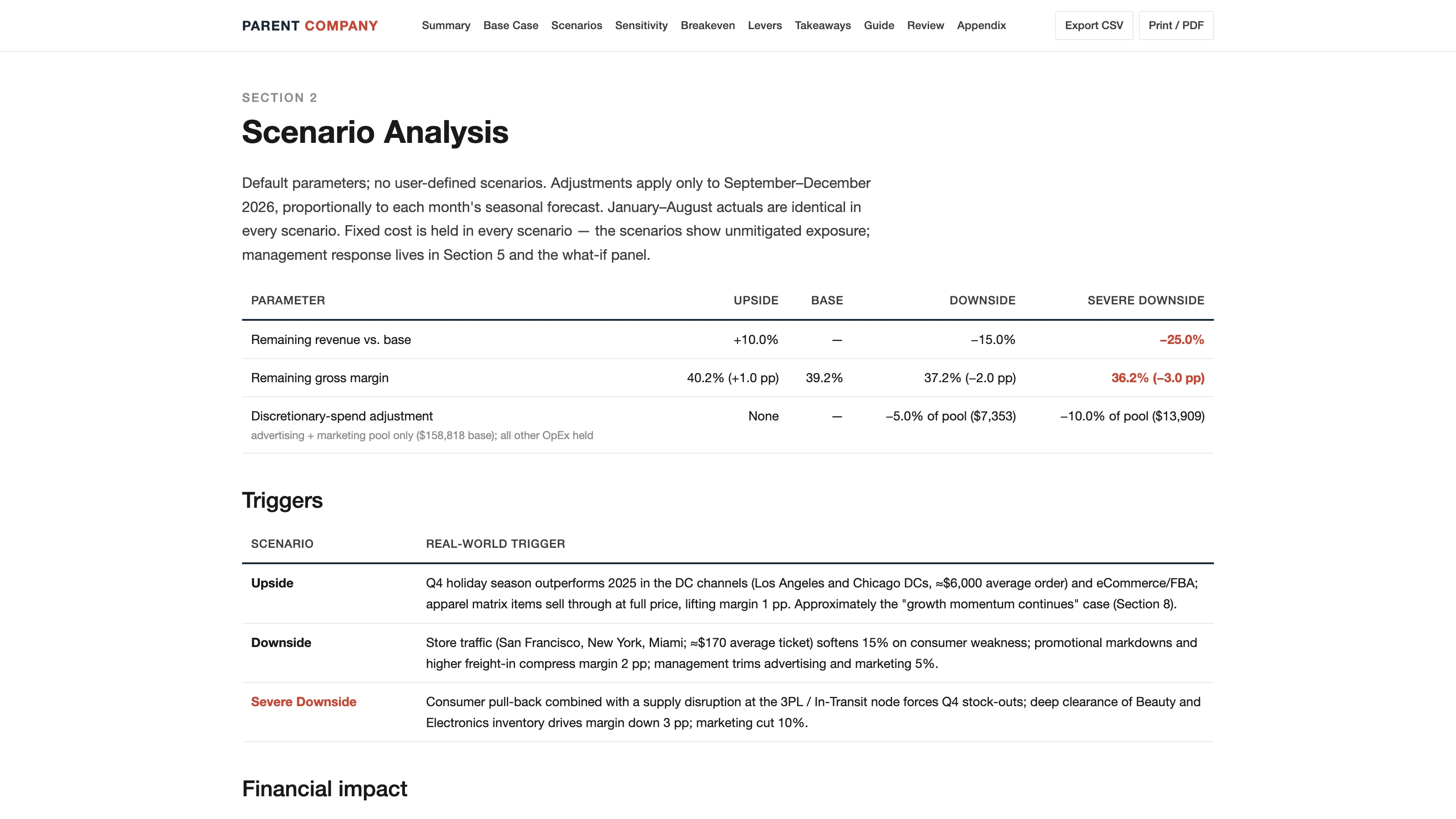 Section 2 of the report, Scenario Analysis: a parameter table for upside, base, downside, and severe downside, followed by the real-world trigger for each scenario.