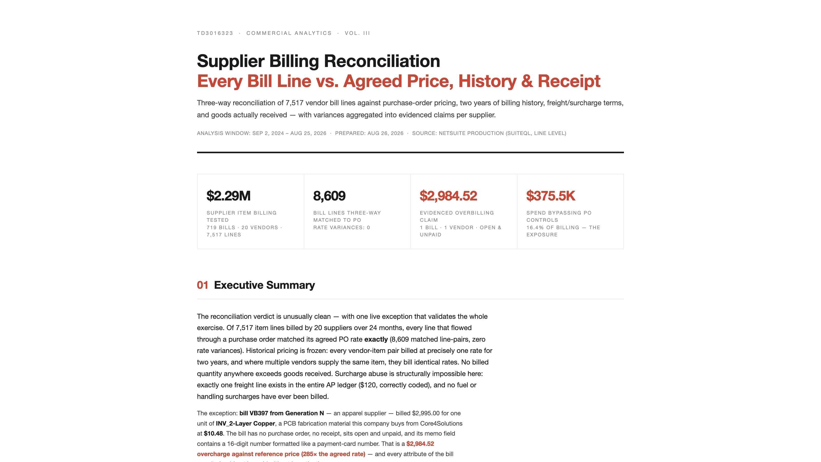 The top of the Supplier Billing Reconciler sample report, with headline tiles for bill lines reconciled, purchase-order coverage, matched-line rate variance, and the single billing exception.