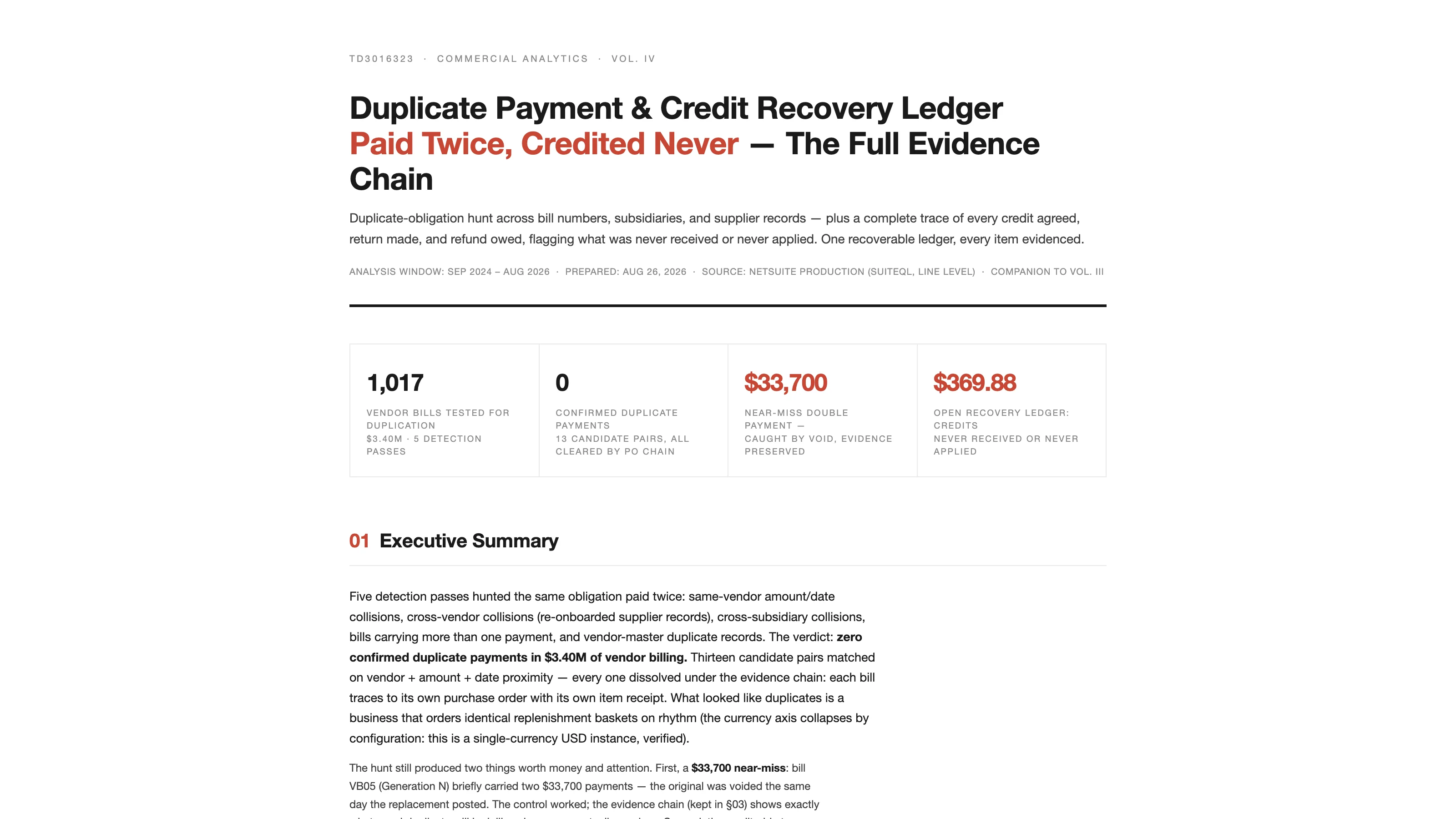 The top of the Duplicate Payment and Credit Recovery Ledger sample report, with headline tiles for vendor bills scanned, confirmed duplicate payments, the recoverable credit ledger, and the standing detectors.